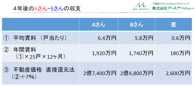 キャプチャ　収支2.PNG